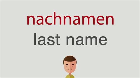 nachnamen englisch|vorname und nachname englisch.